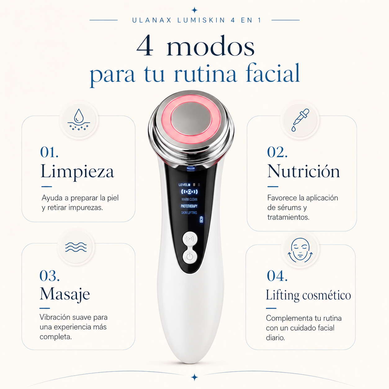 Ulanax LumiSkin 4 en 1